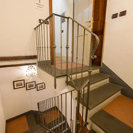 Terrazza Silena, Centro Storico Con Vista Cortona! Apartment